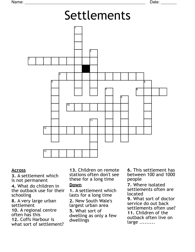 Settlements  Crossword