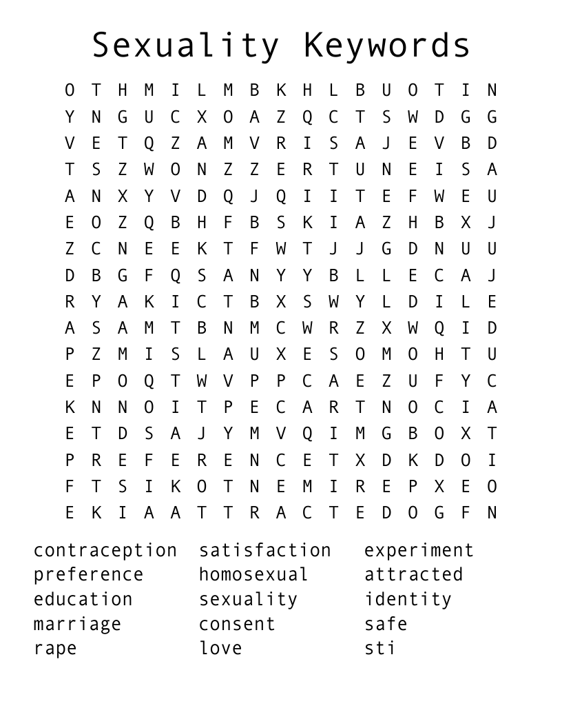 Sexuality Keywords Word Search