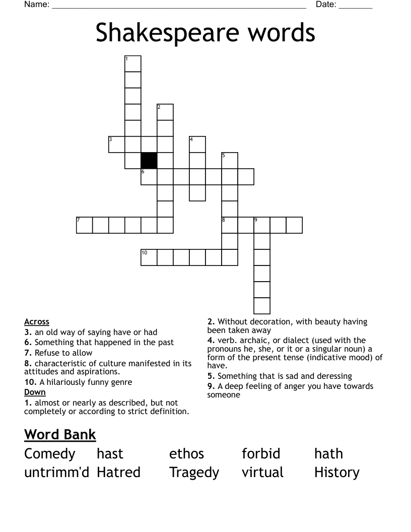 Shakespeare words Crossword