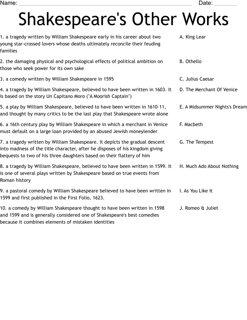 Shakespeare's Other Works   Worksheet