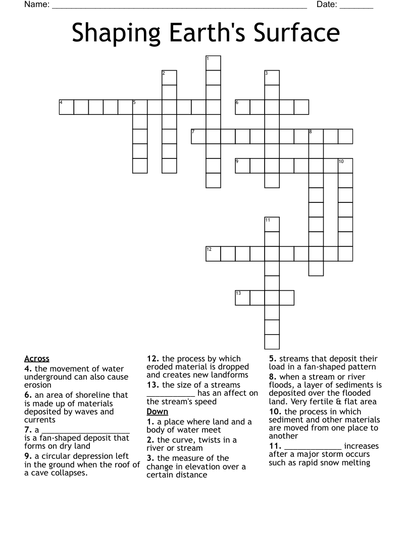 Shaping Earth's Surface Crossword