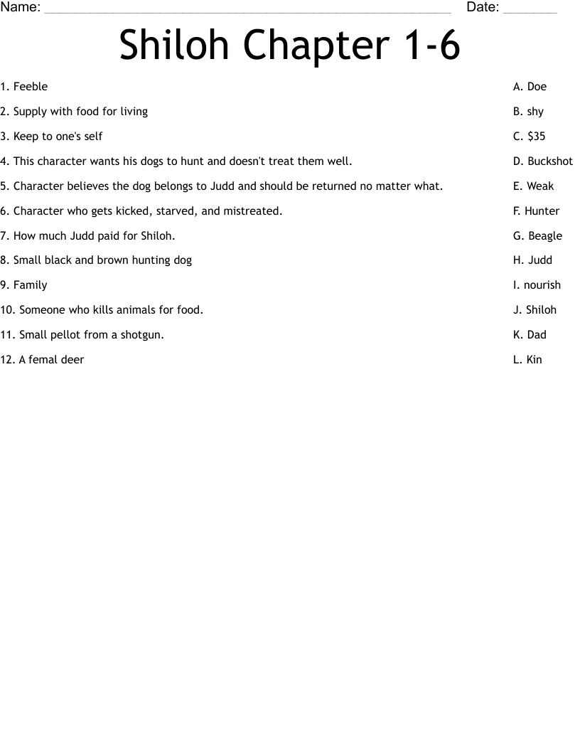Shiloh Chapter 1-6 Worksheet