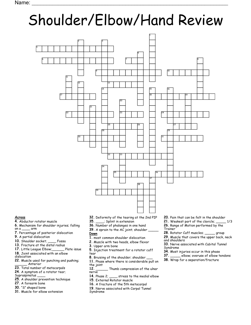 Shoulder/Elbow/Hand Review  Crossword