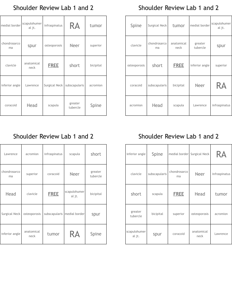 Shoulder Review Lab 1 and 2 Bingo Cards