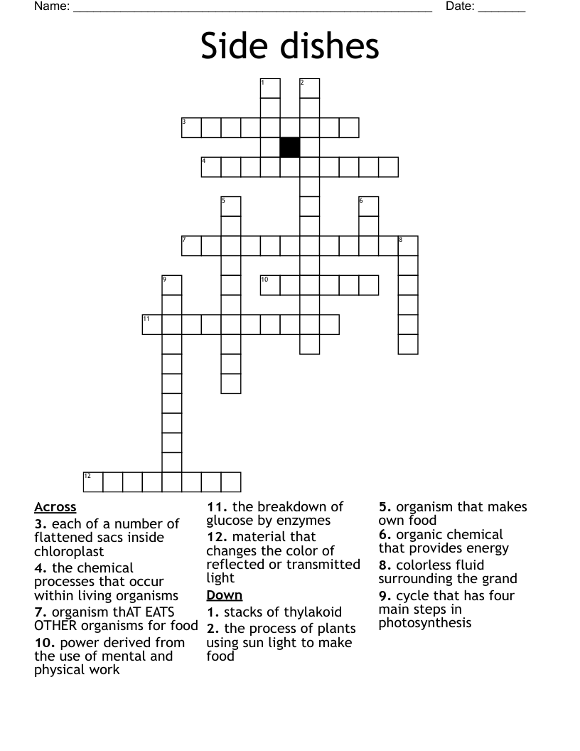 Side dishes Crossword