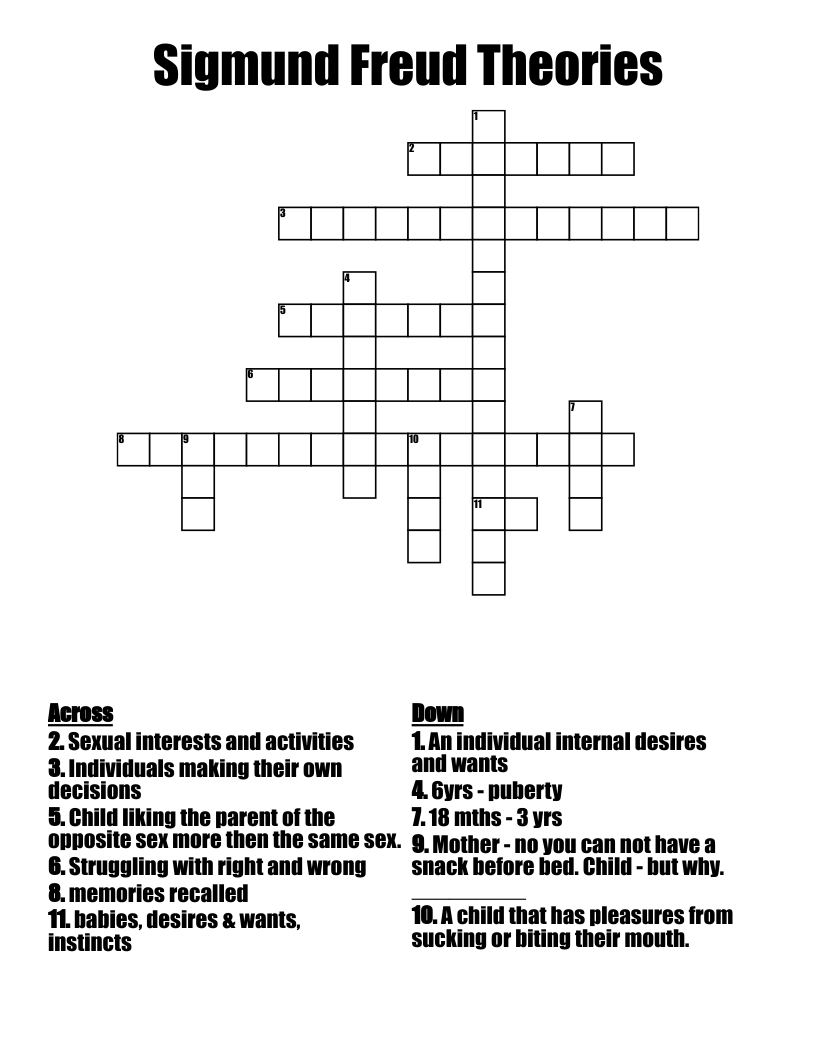 Sigmund Freud Theories Crossword