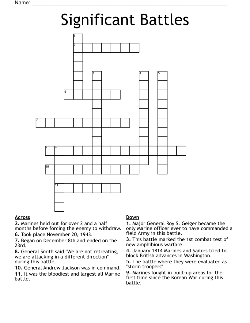 Significant Battles Crossword