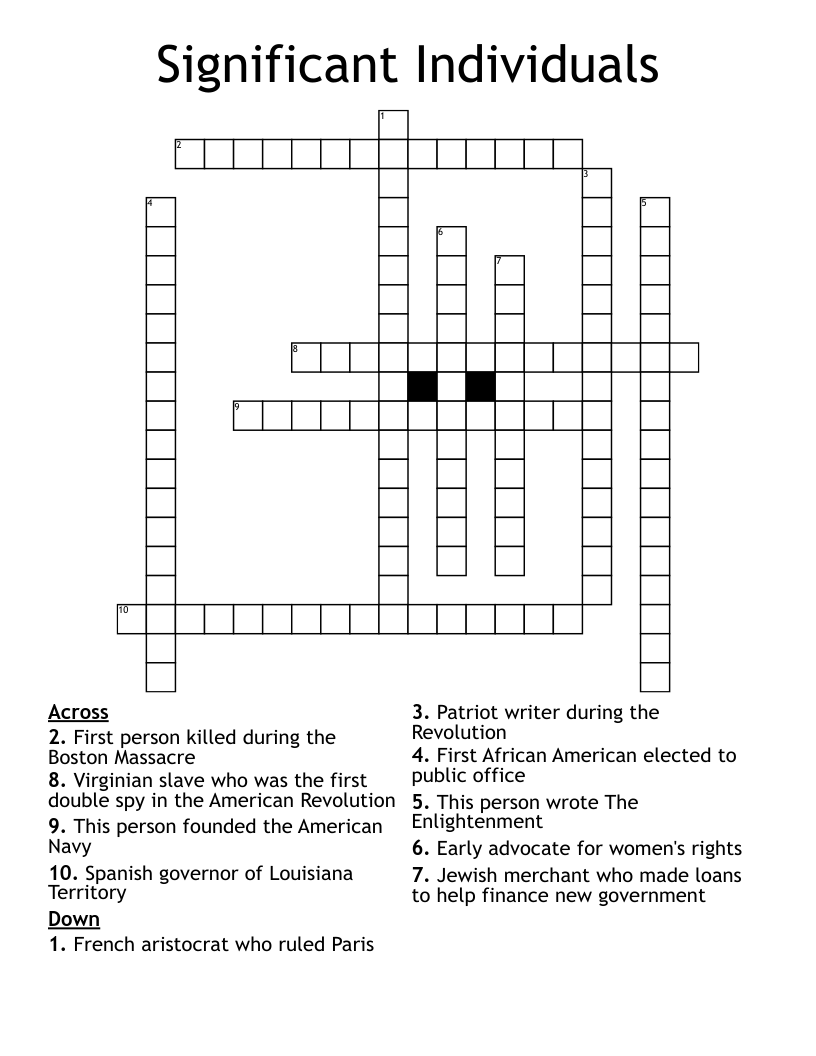 Significant Individuals Crossword