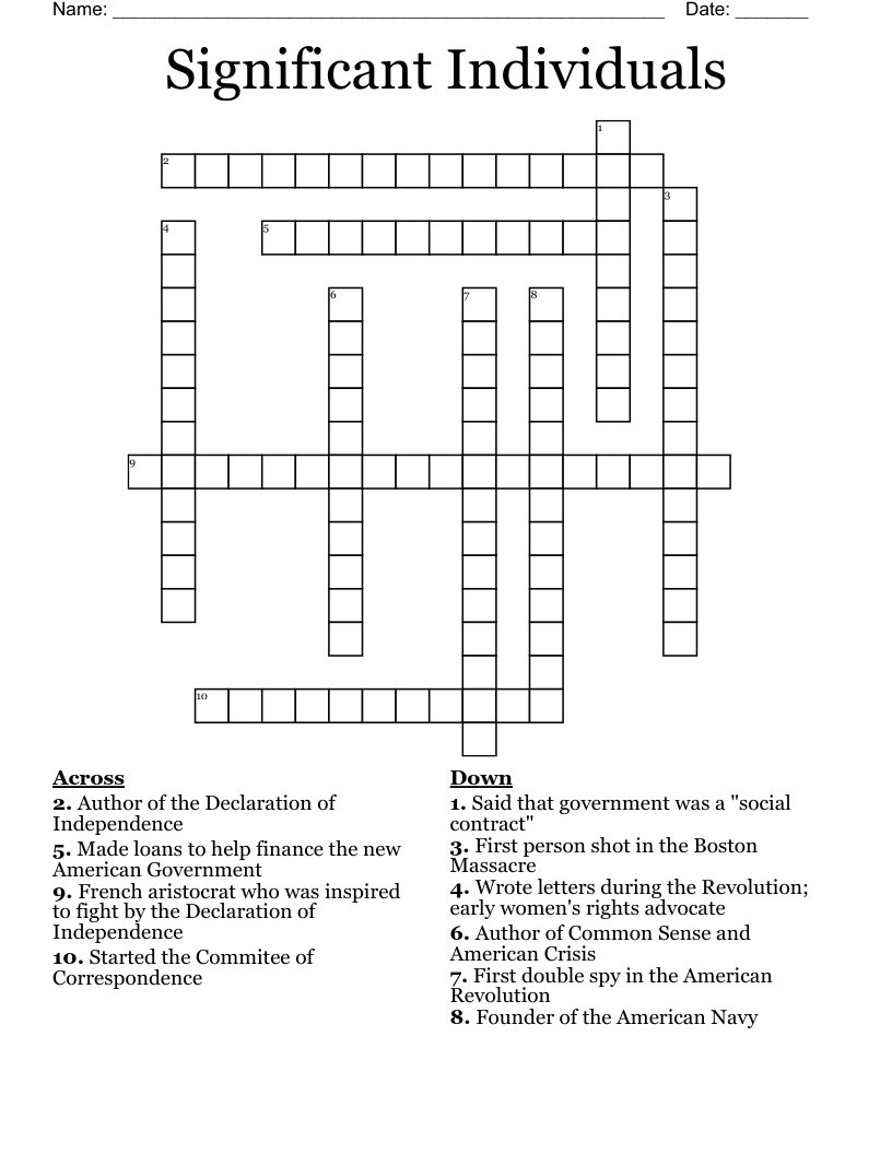 Significant Individuals Crossword