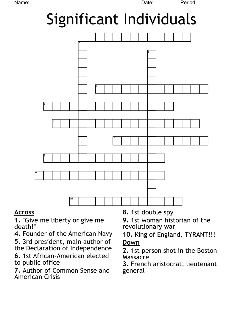 Significant Individuals Crossword