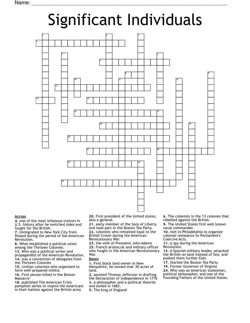 Significant Individuals Crossword