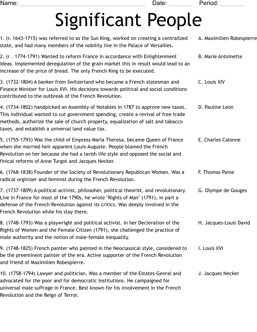 Significant People Worksheet