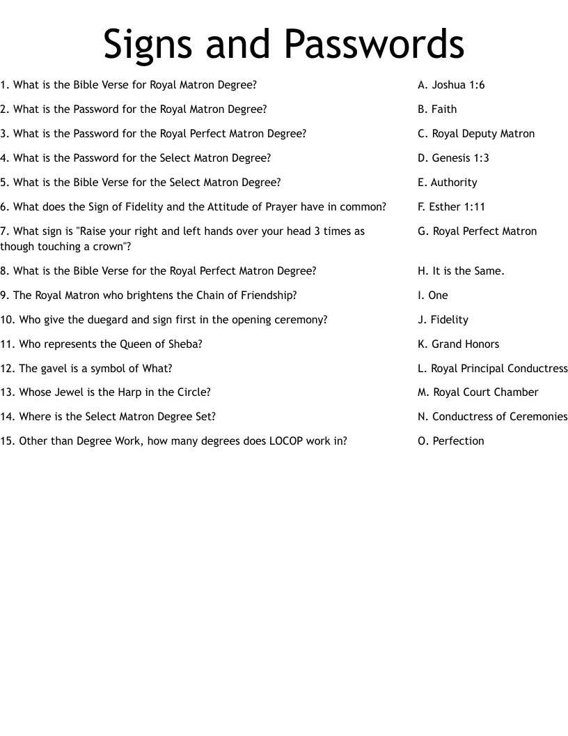 Signs and Passwords Worksheet