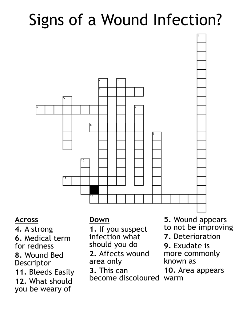 Signs of a Wound Infection? Crossword