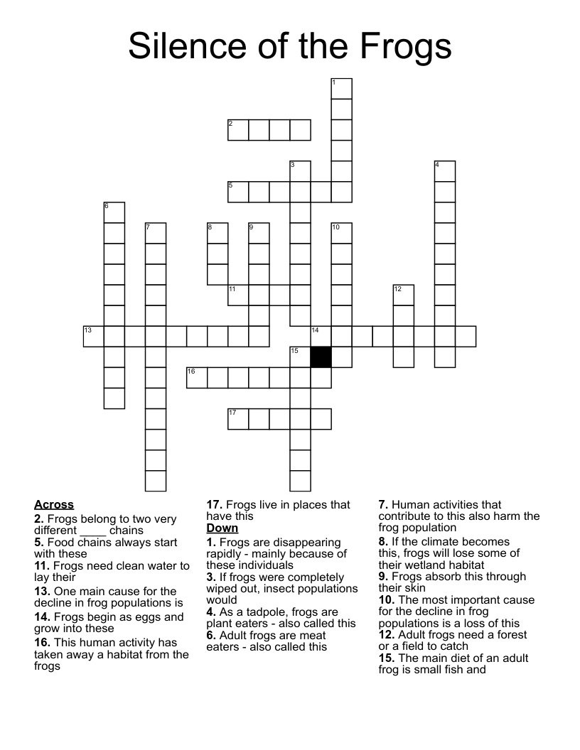 Silence of the Frogs Crossword