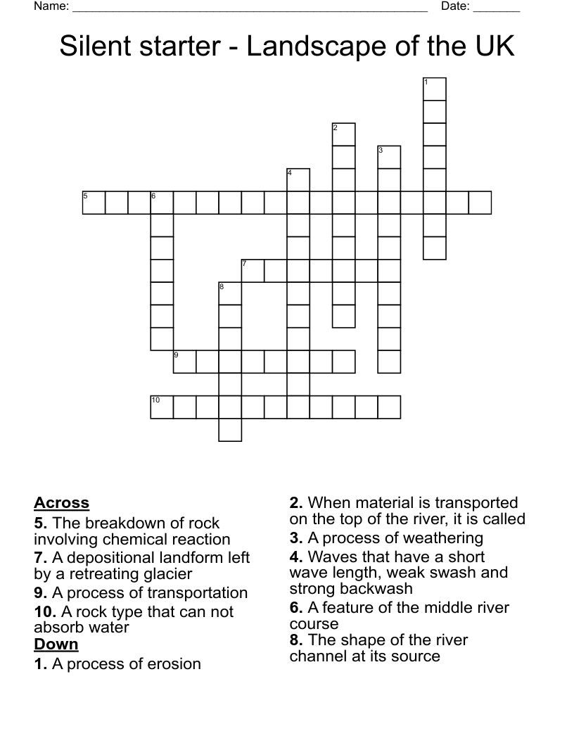 Silent starter - Landscape of the UK Crossword