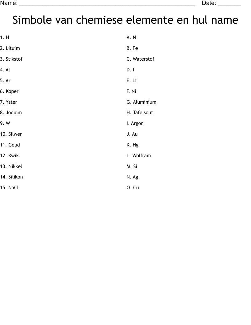 Simbole van chemiese elemente en hul name Worksheet