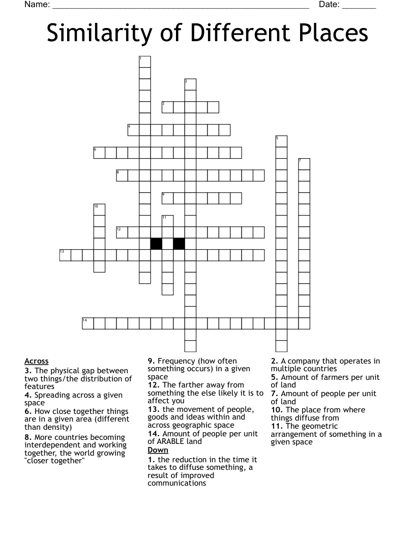 Similarity of Different Places  Crossword