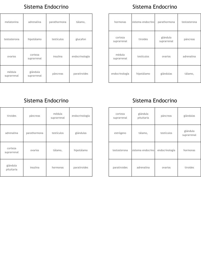 Sistema Endocrino Bingo Cards