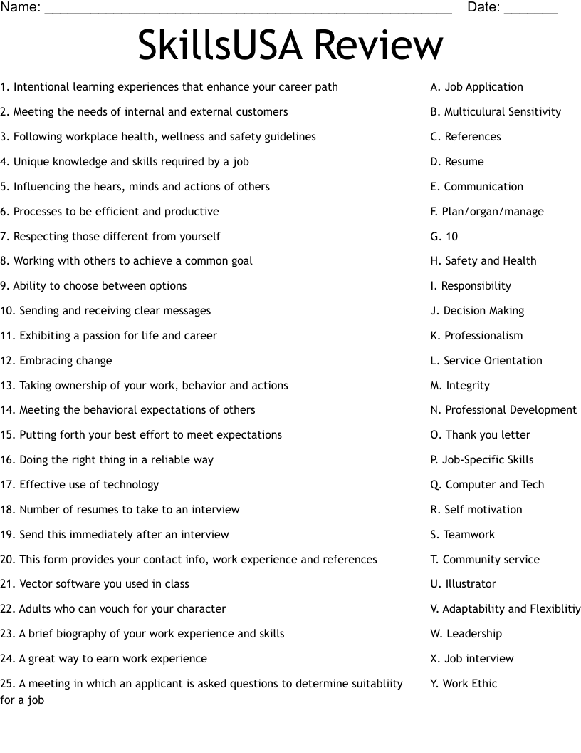 SkillsUSA Review Worksheet