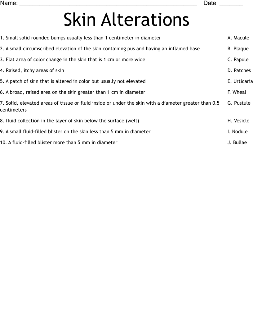 Skin Alterations Worksheet