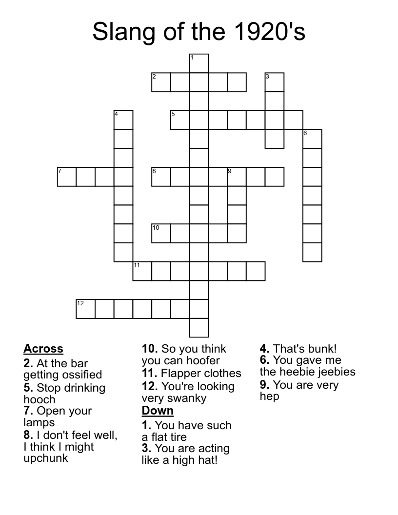 Slang of the 1920's  Crossword