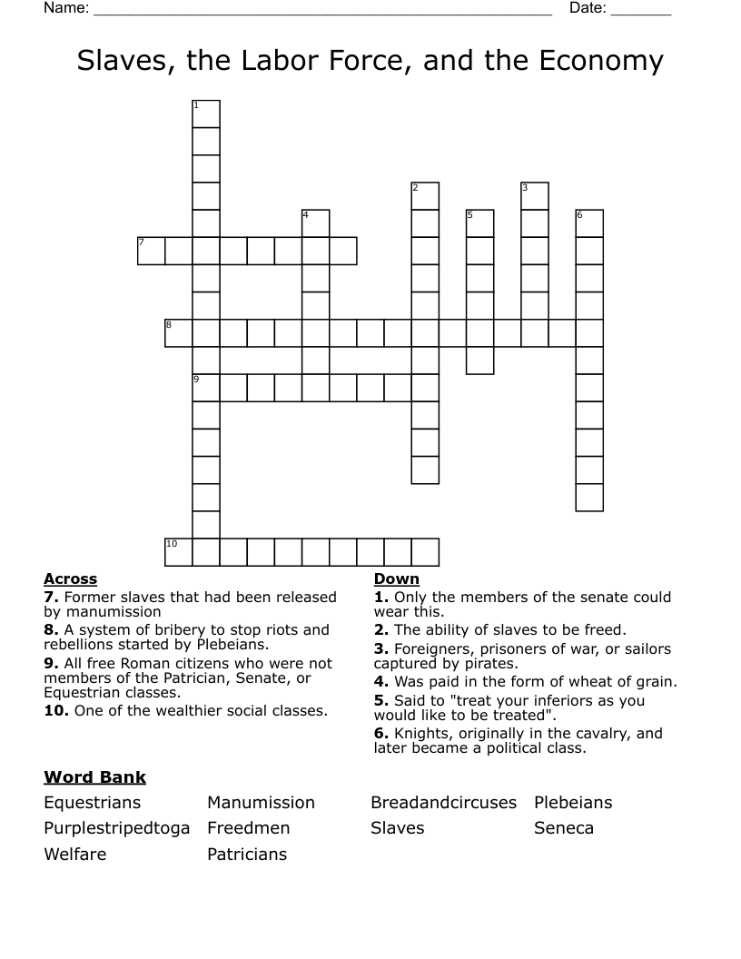 Slaves, the Labor Force, and the Economy Crossword