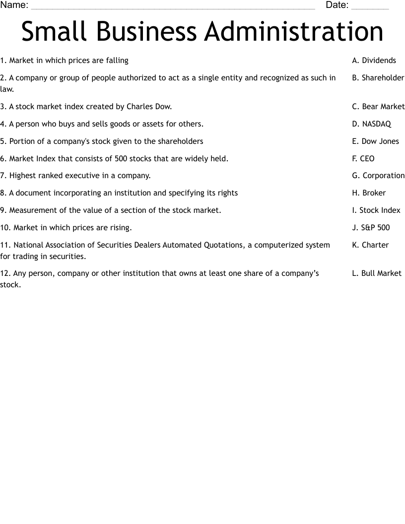 Small Business Administration Worksheet