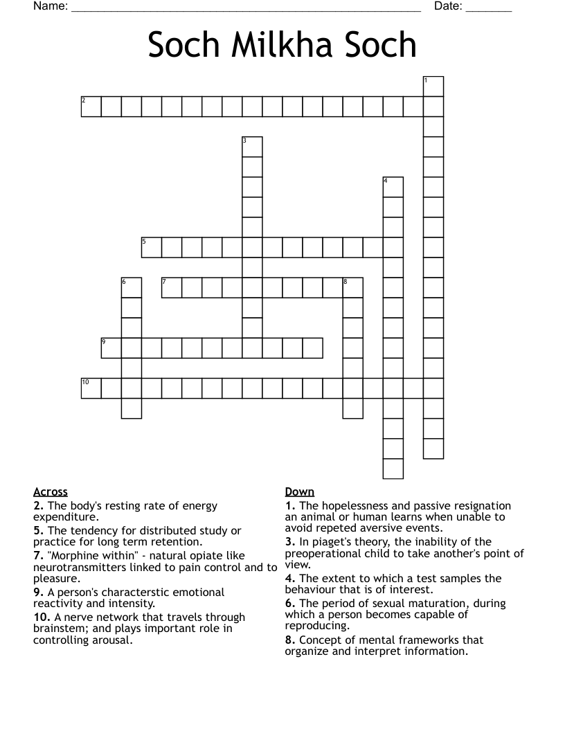 Soch Milkha Soch Crossword