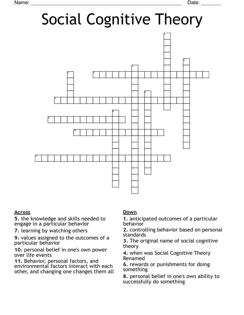 Social Cognitive Theory  Crossword