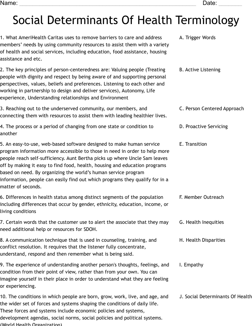 Social Determinants Of Health Terminology Worksheet