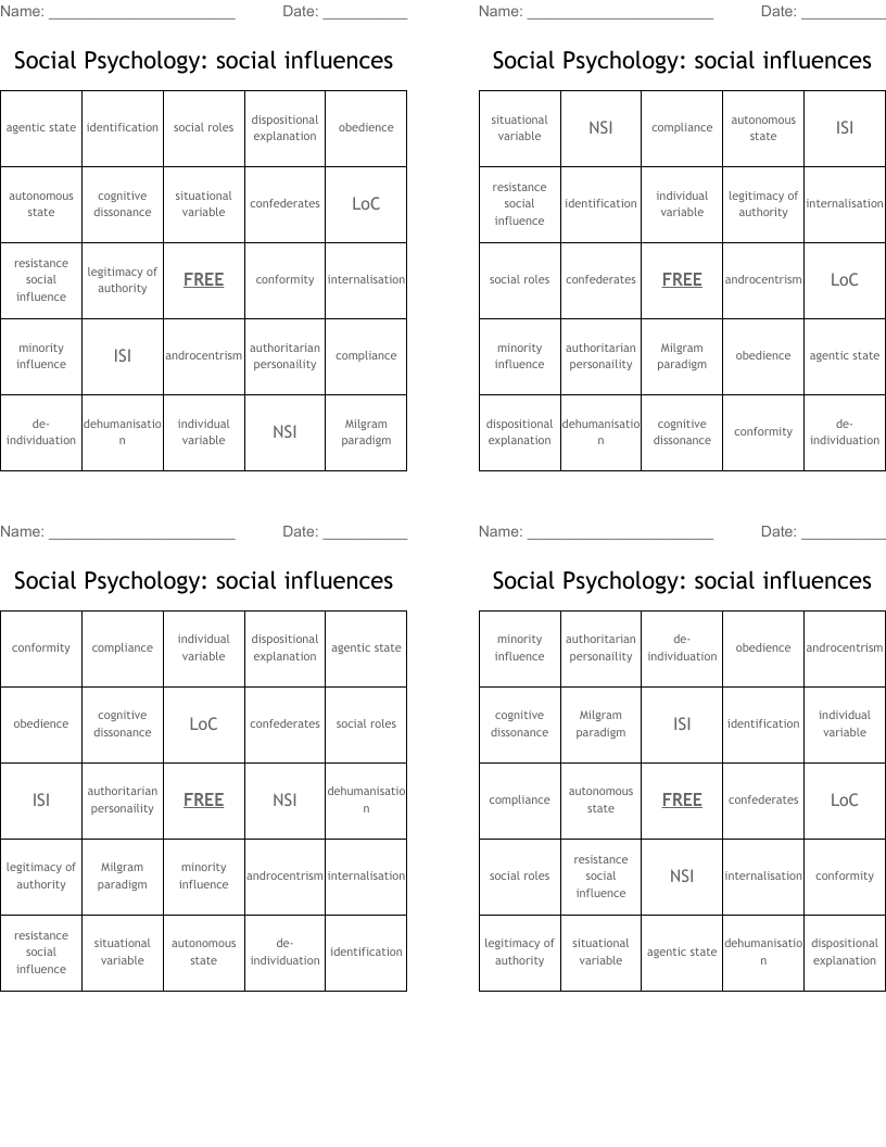 Social Psychology: social influences Bingo Cards