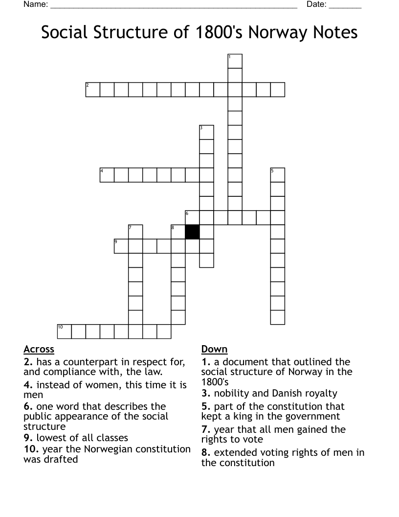 Social Structure of 1800's Norway Notes Crossword