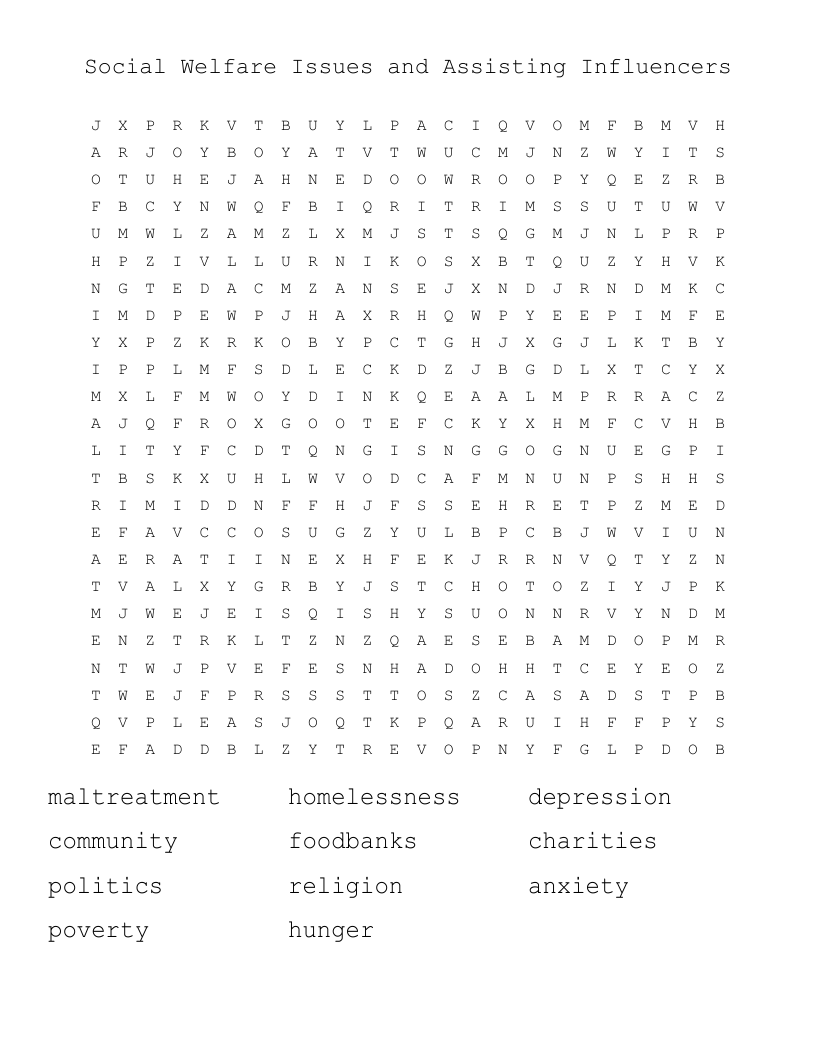 Social Welfare Issues and Assisting Influencers Word Search
