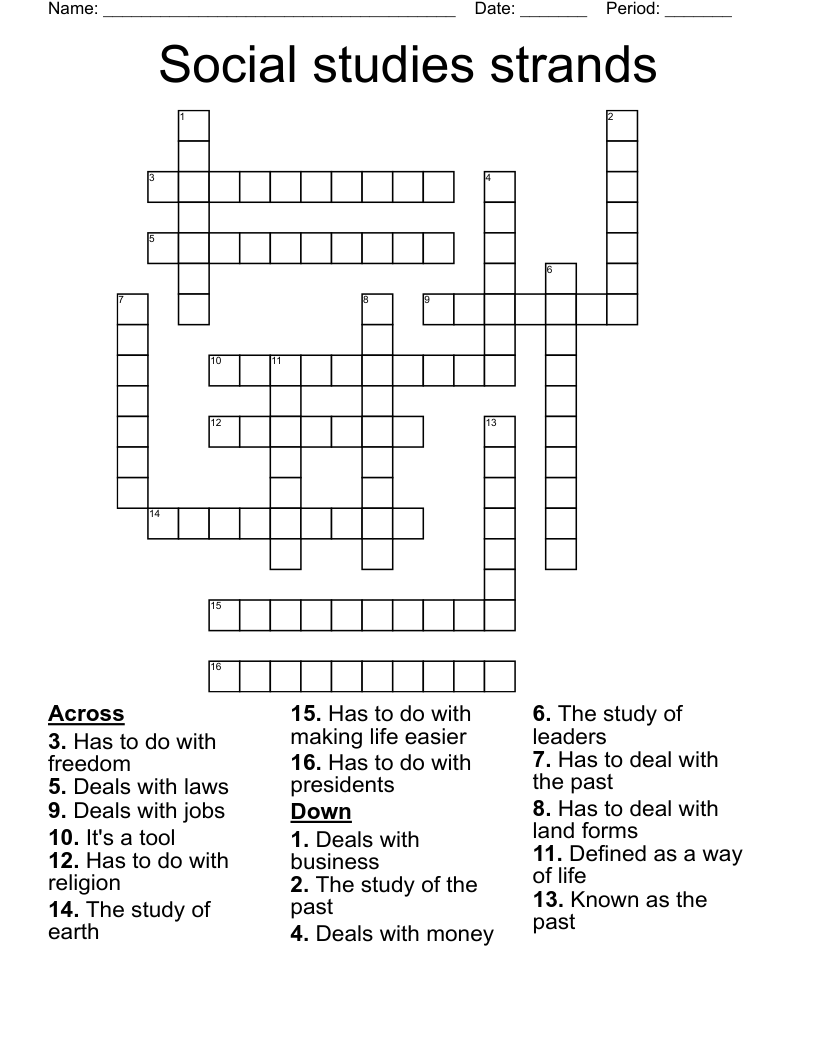Social studies strands Crossword