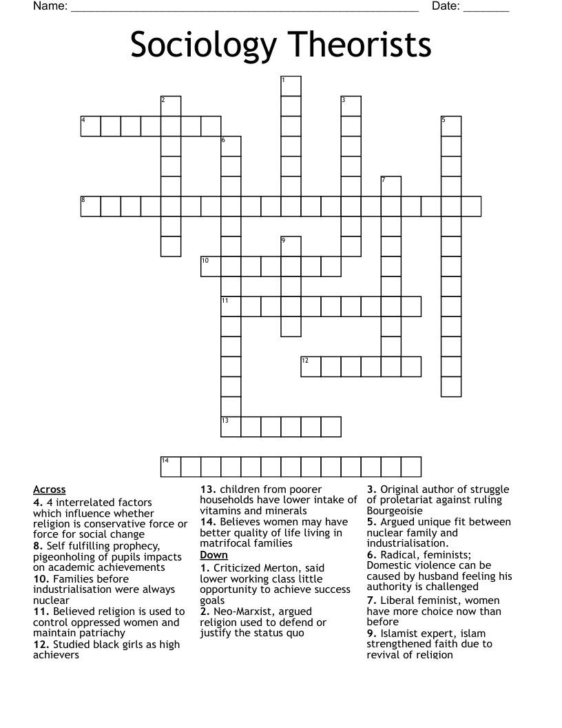 Sociology Theorists Crossword