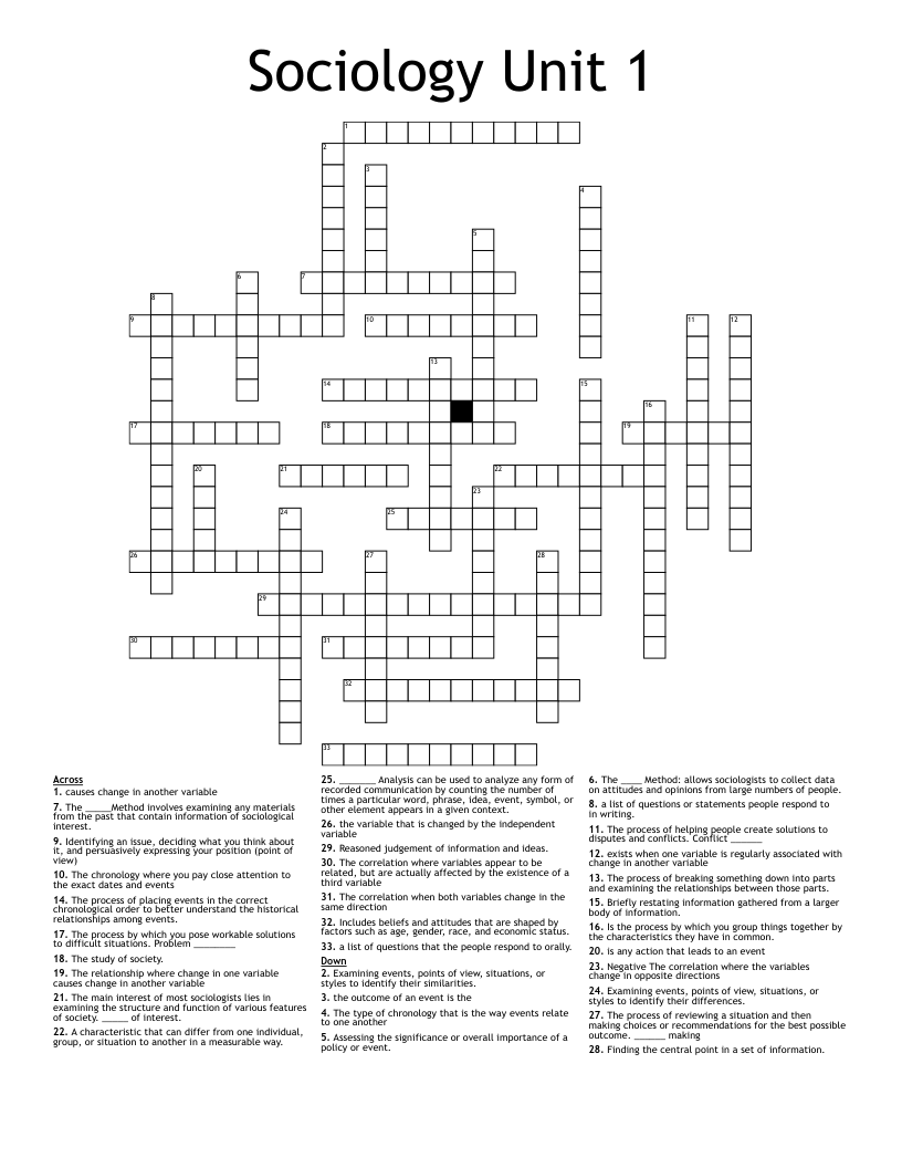 Sociology Unit 1 Crossword