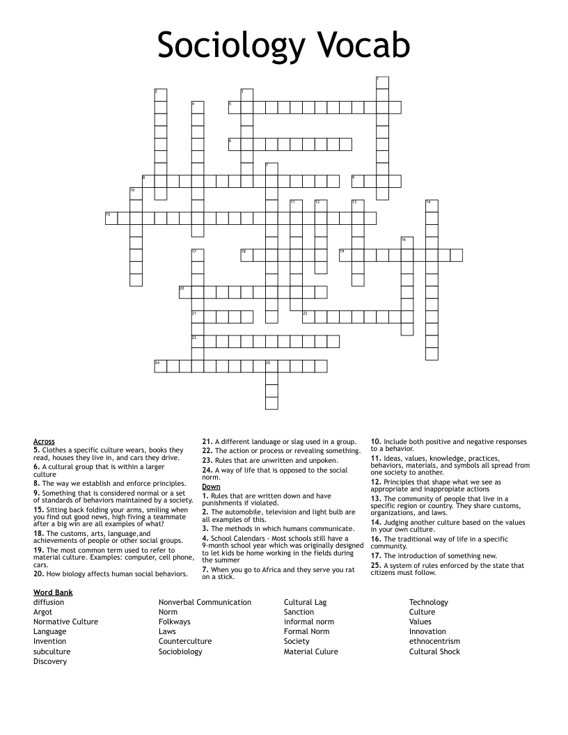 Sociology Vocab Crossword