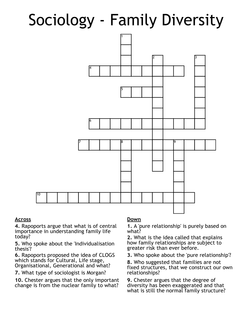 Sociology - Family Diversity  Crossword