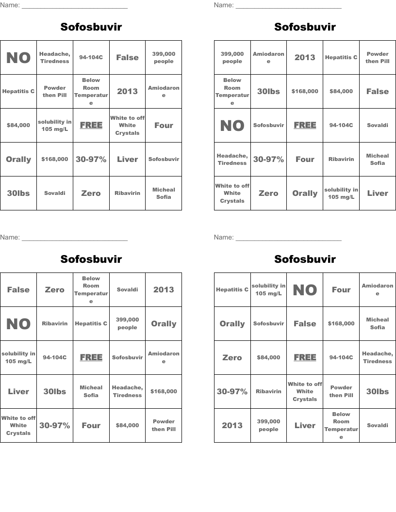 Sofosbuvir  Bingo Cards