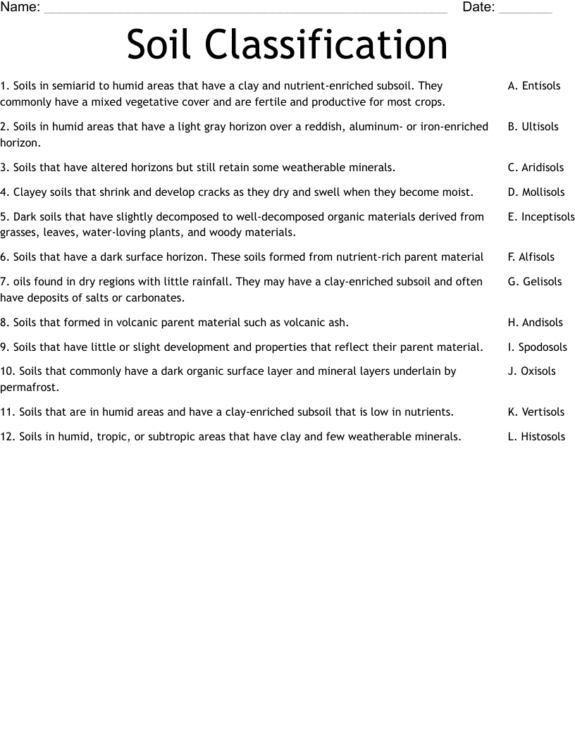 Soil Classification Worksheet