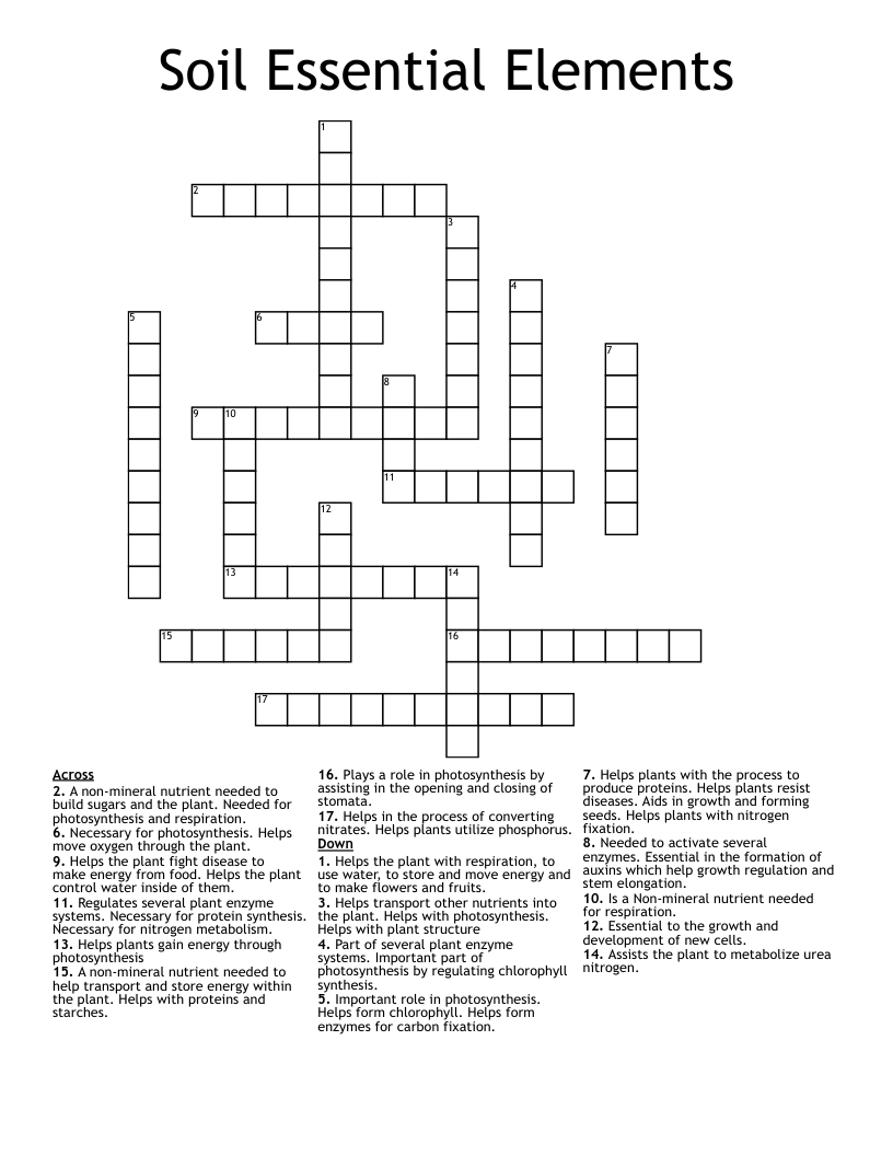 Soil Essential Elements  Crossword