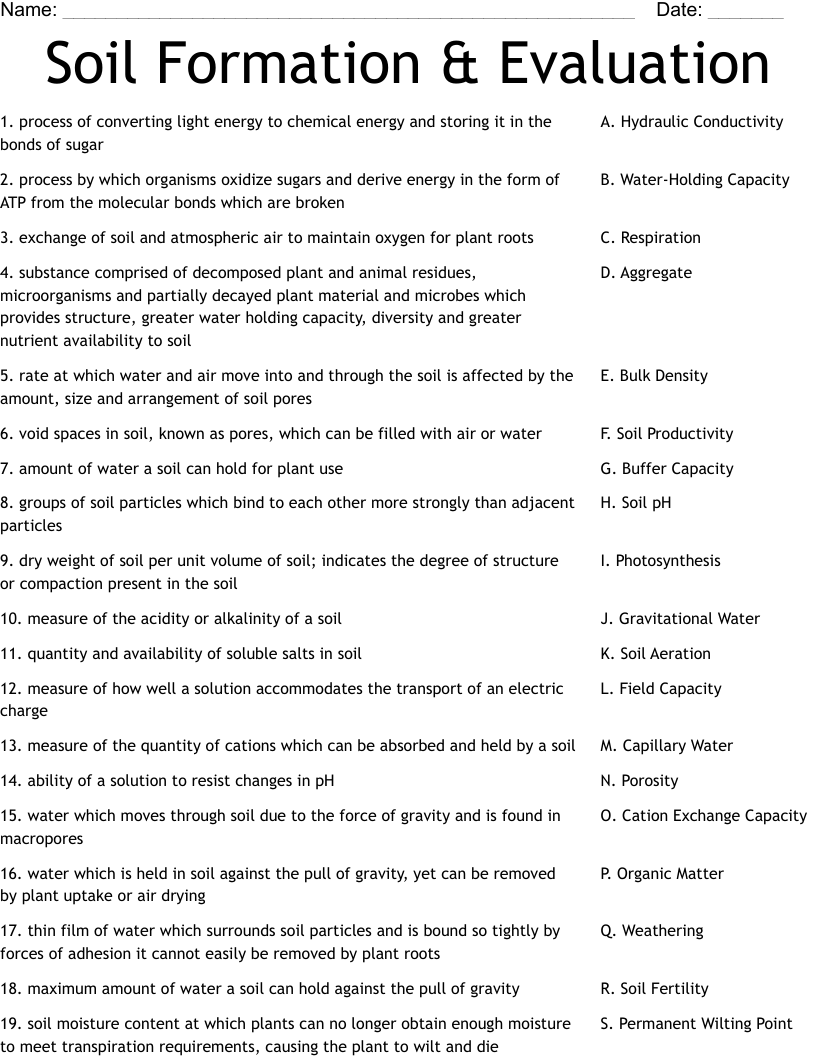 Soil Formation & Evaluation Worksheet
