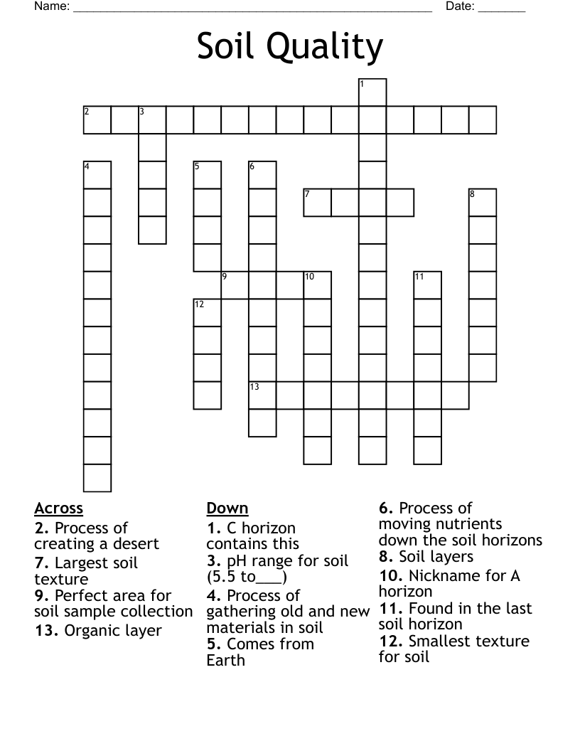 Soil Quality Crossword
