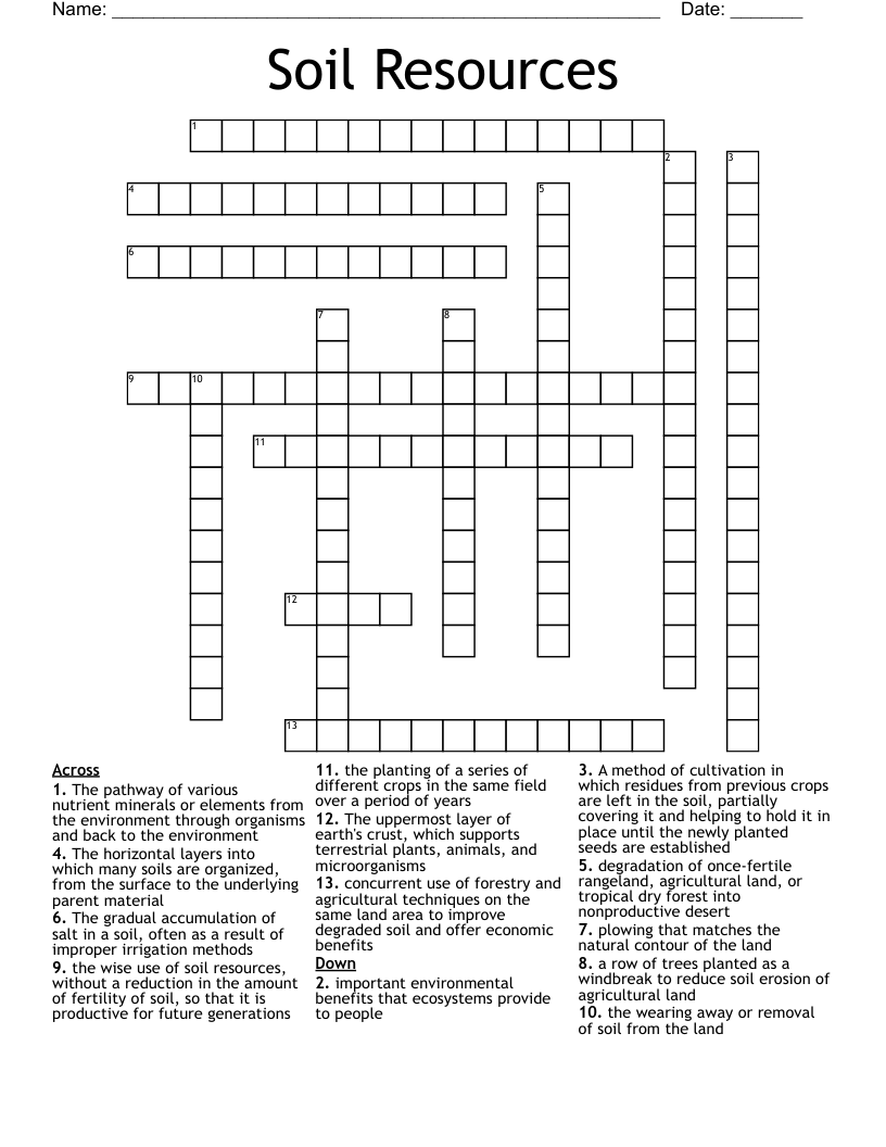 Soil Resources Crossword