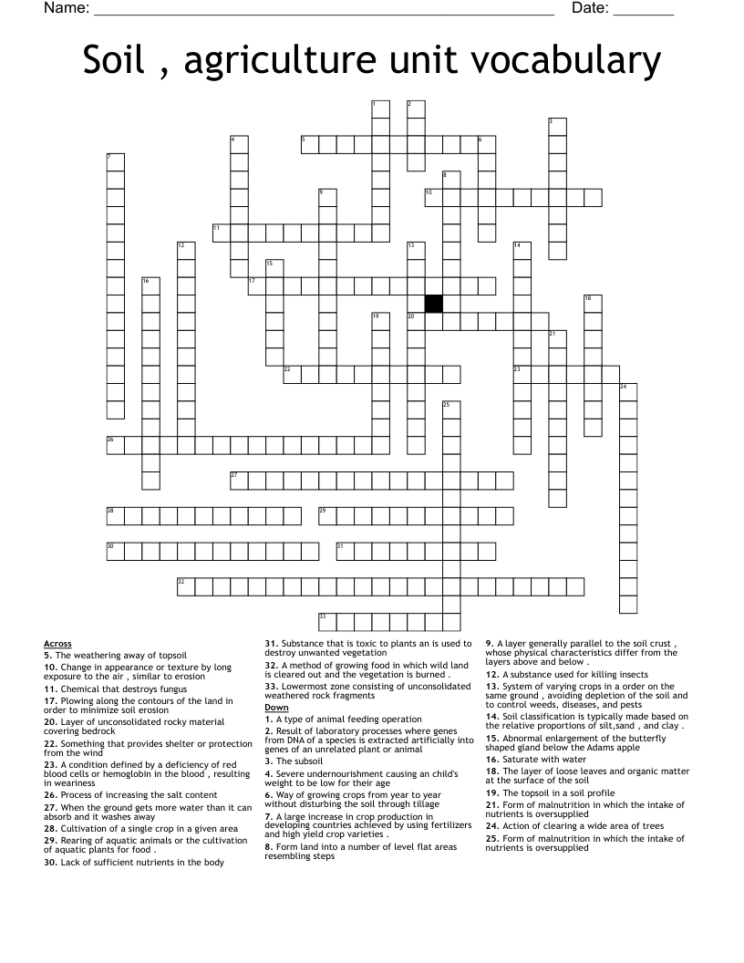 Soil , agriculture unit vocabulary  Crossword