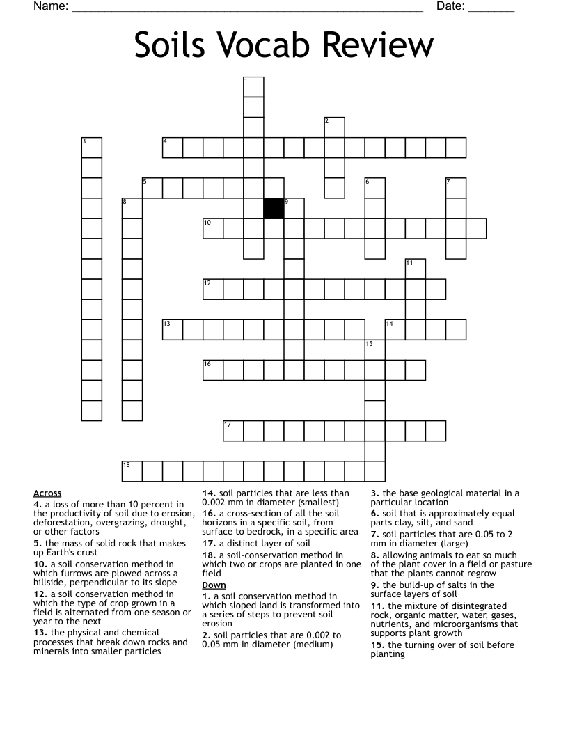 Soils Vocab Review Crossword