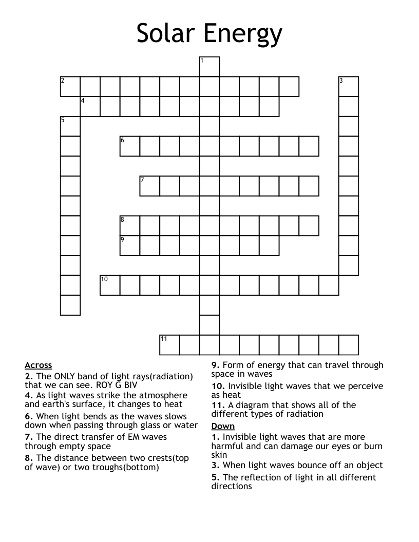 Solar Energy Crossword