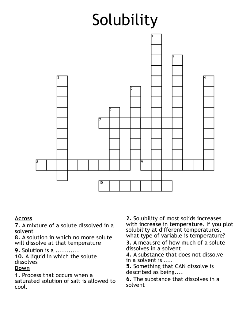 Solubility Crossword