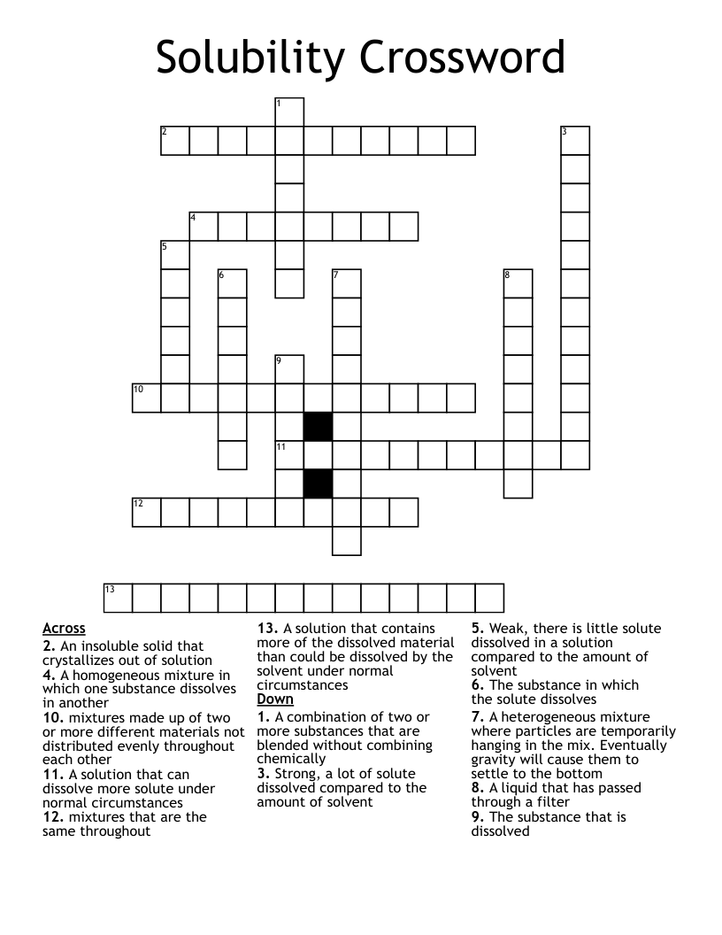 Solubility Crossword